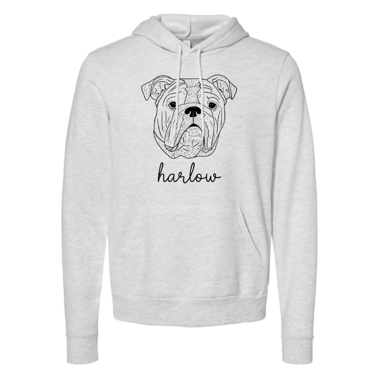 Dog Faces with Custom Names
