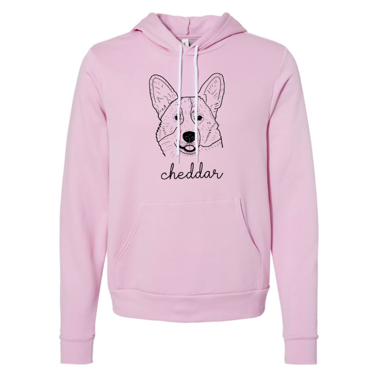 Dog Faces with Custom Names